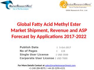 Global Fatty Acid Methyl Ester Market Shipment, Revenue and ASP Forecast by Applications 2017-2022.pptx