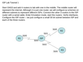 ISP Lab Tutorial_GNS3.ppt